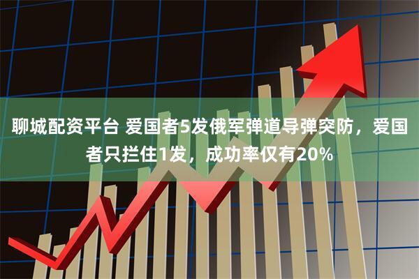 聊城配资平台 爱国者5发俄军弹道导弹突防，爱国者只拦住1发，成功率仅有20%